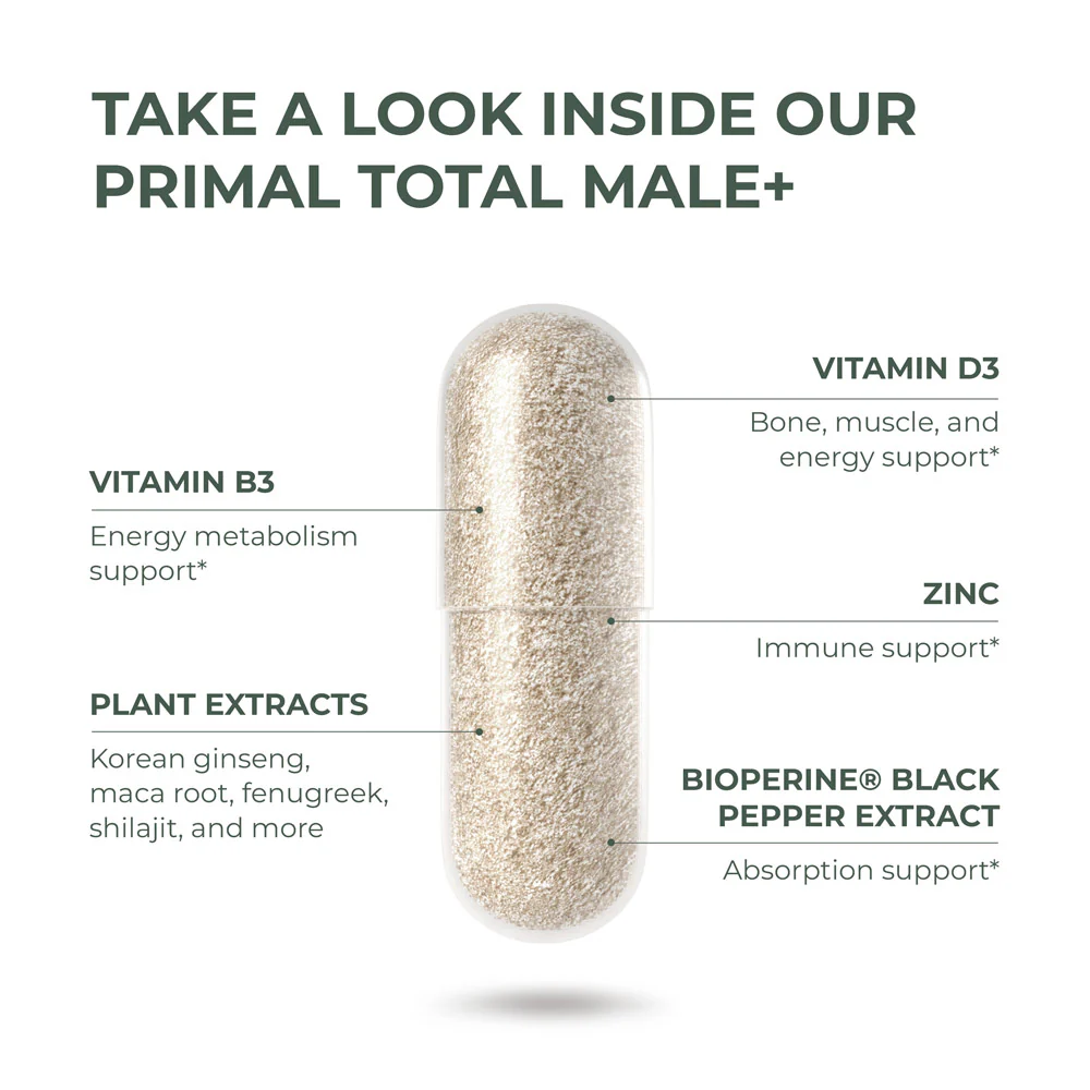 Primal Total Male+ - Image 4